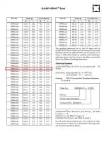 Кольцо квадратного сечения Trelleborg QRAR 04443 - N7004