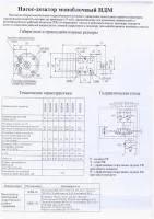 Насос-дозатор НДМ-125/12,5
